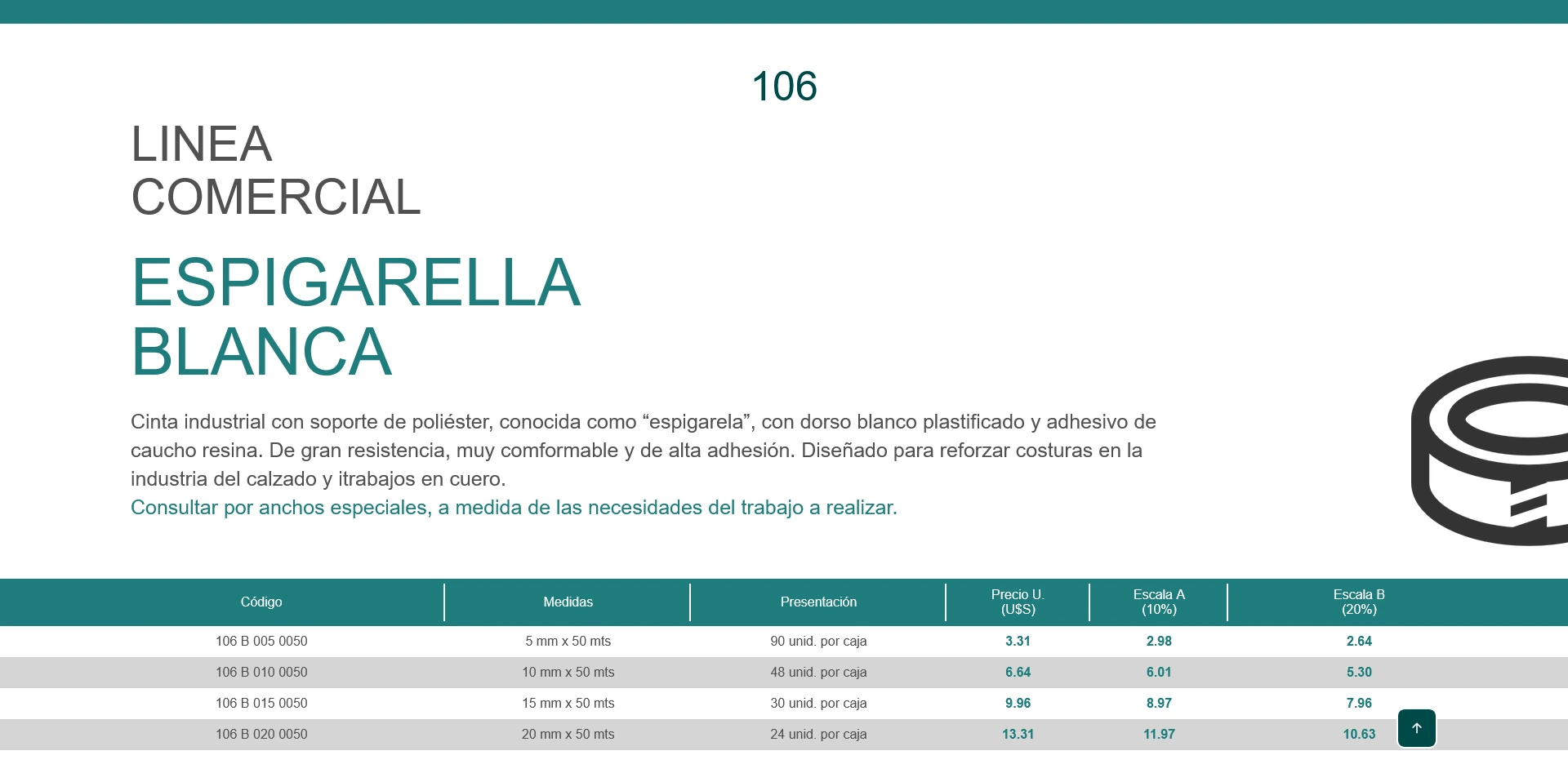 Ficha de producto con tabla de precios en el catálogo de Distribuidora Paraná